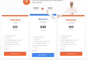 benefits of subscription plans